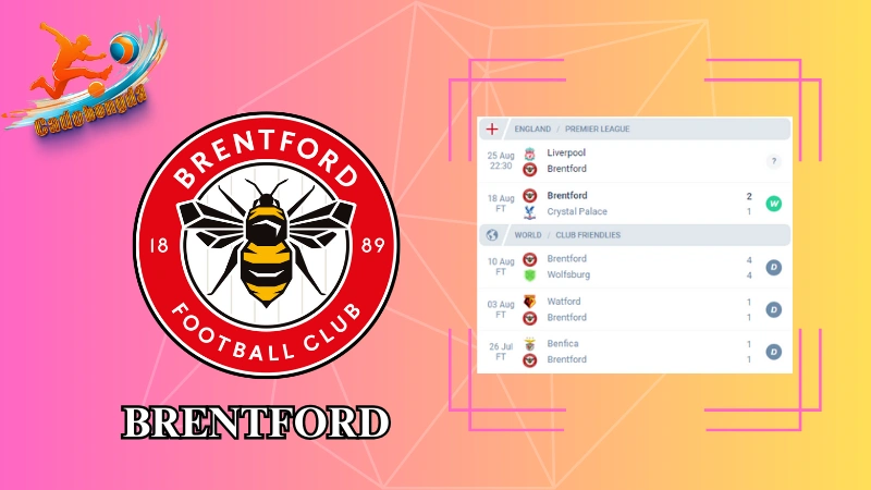 Phong độ của Brentford