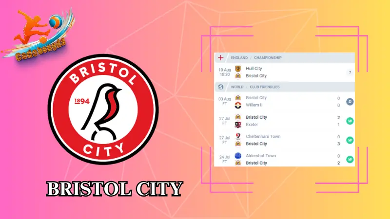 Phong độ của Bristol City