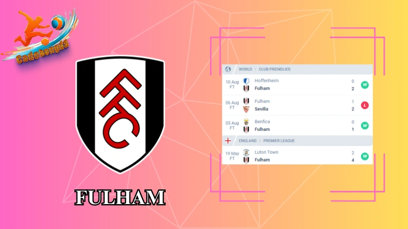 Phong độ của Fulham