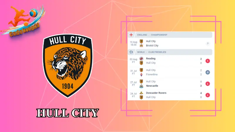 Phong độ của Hull City