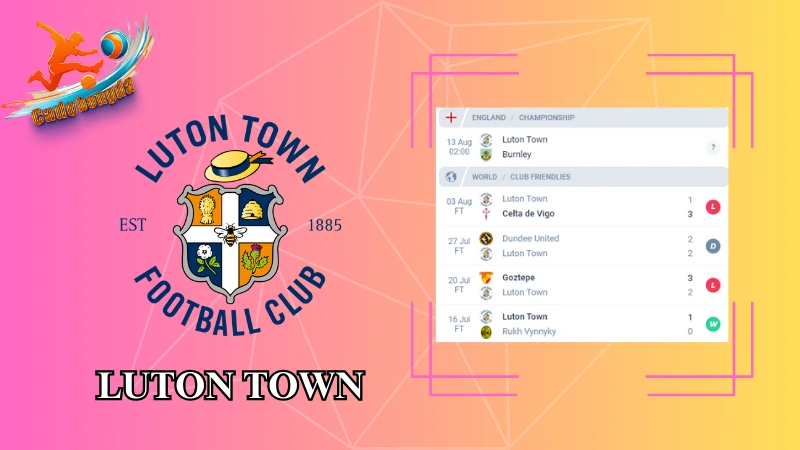 Phong độ của Luton Town