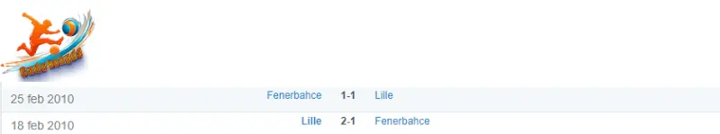 Thành tích đối đầu của Lille vs Fenerbahce